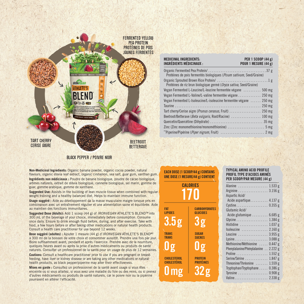 31002145 IV1886_V1_AthletesBlendChoc_NFP